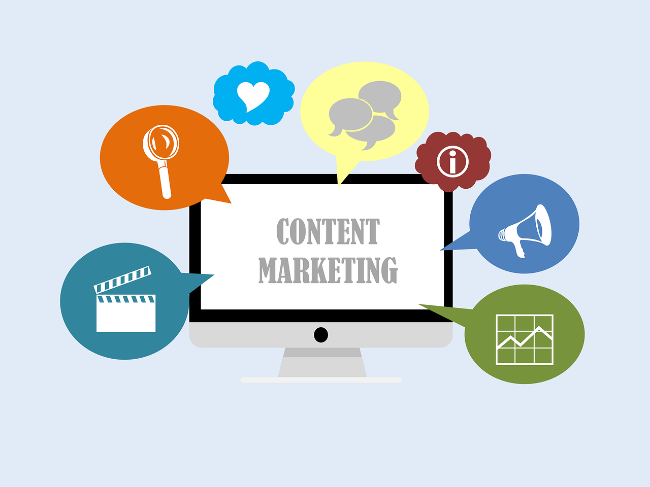 How Content Marketing Strategy is Impacted by the Design of Your Website